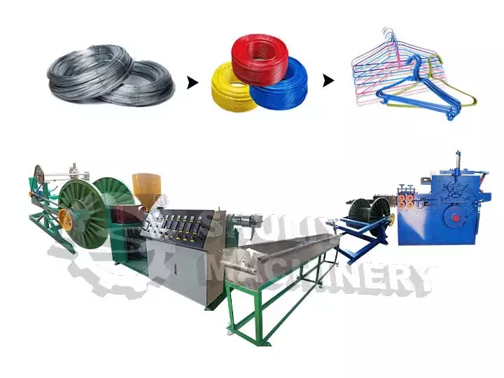 Coated Hanger Production Line | Plastic Hanger Manufacturing Process