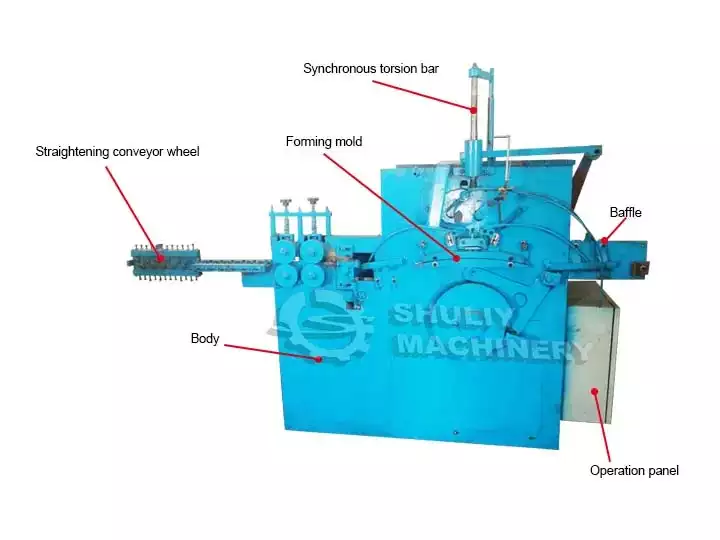 Estructura de la máquina para fabricar perchas de tela.