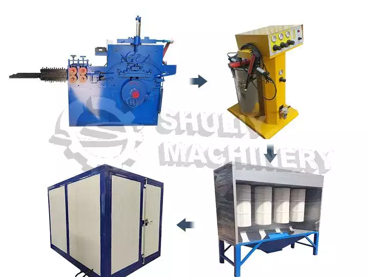 A complete set of clothes hanger machine sold to UAE